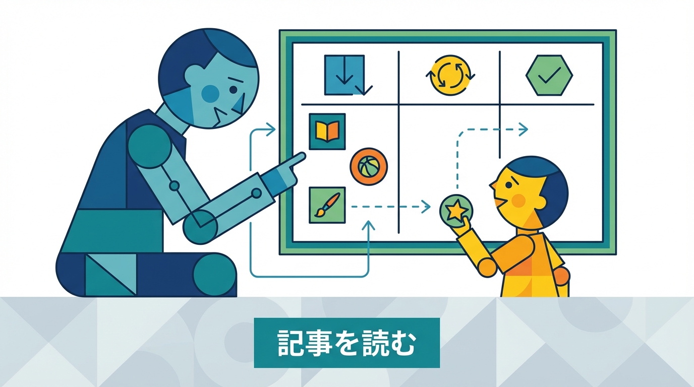 子どもの行動に優先順位をつけて取り組ませるには？計画ボードで見える化する